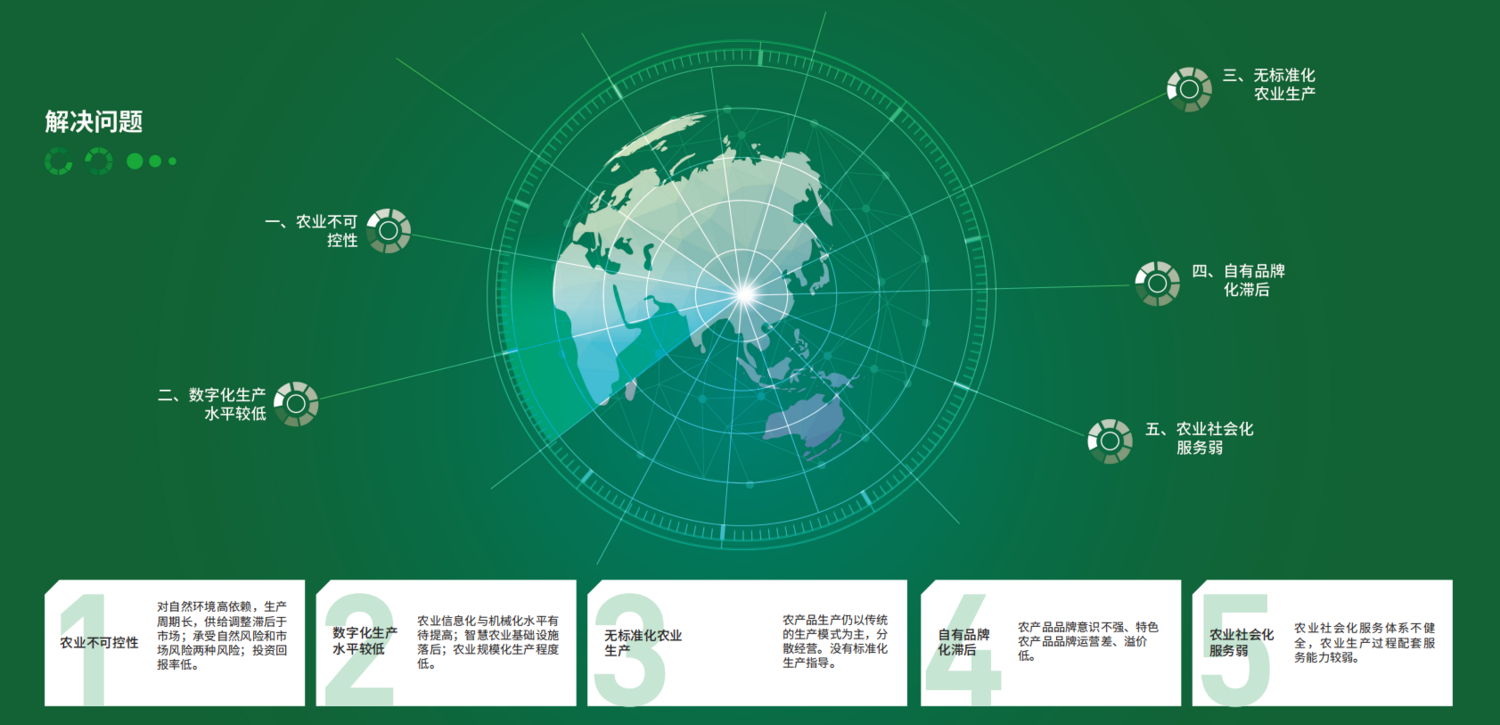 QQ截图20220412112220.png